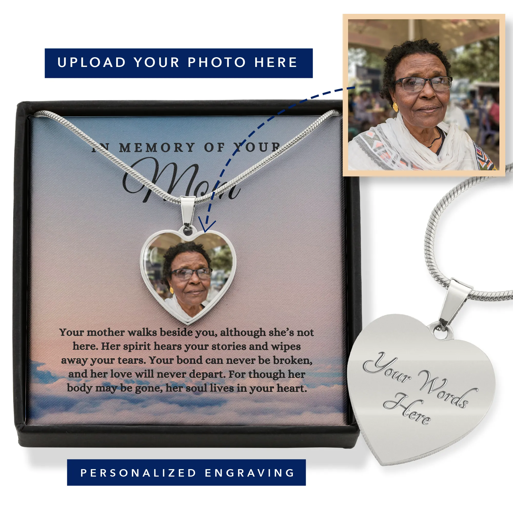 In Memory of your Mom Remembrance Memorial Custom Heart Pendant Photo Necklace