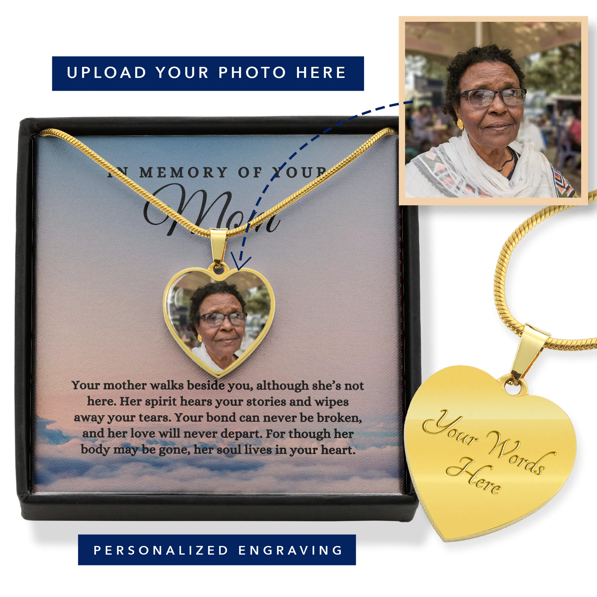 In Memory of your Mom Remembrance Memorial Custom Heart Pendant Photo Necklace